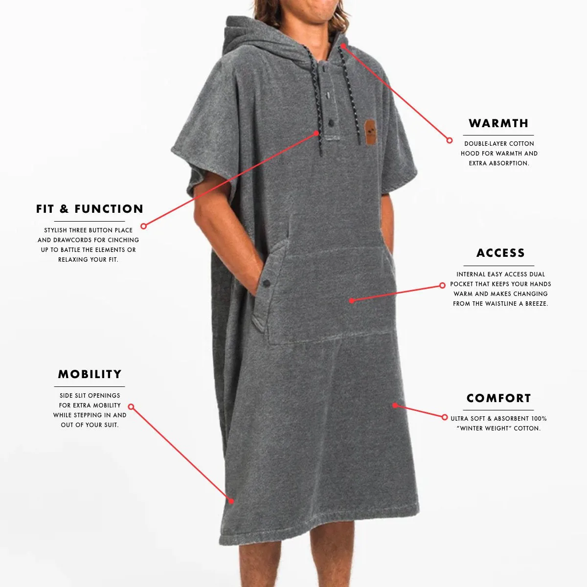 The Digs Extra-Warm Poncho
